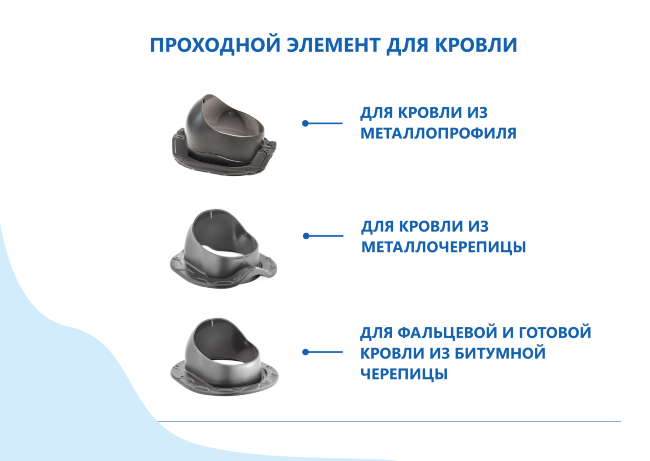 Комплект вентиляции Гервент КВ-160 в Новокузнецке